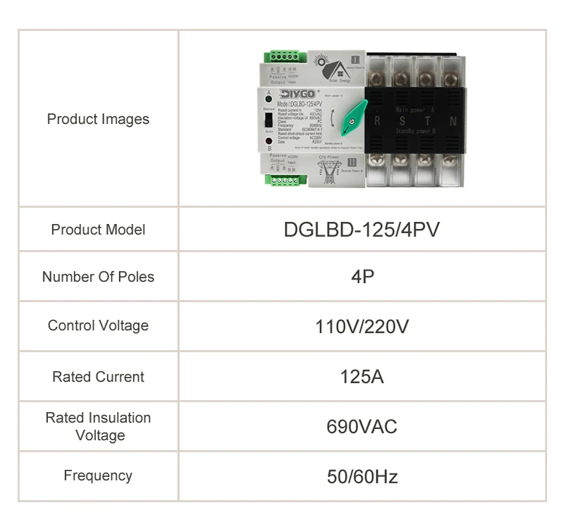 4P DIN-Schienen-Dual-Power-Automatik-Transferschalter (ATS) für PV und Wechselrichter 125A 110V/220V Unterbrechungsfreie Stromversorgung – Detail 6
