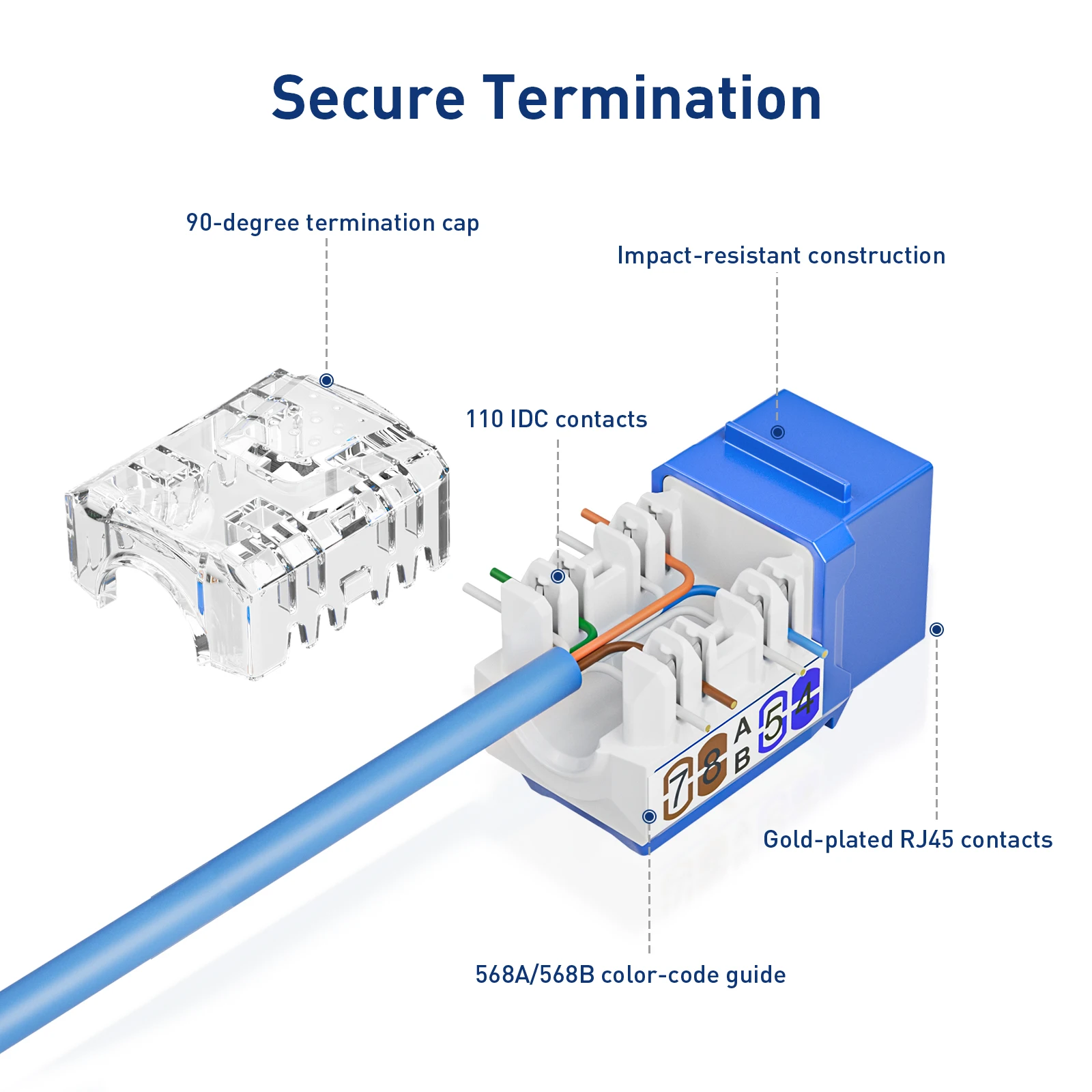 ZoeRax RJ45 Cat6 Keystone Jack profilo sottile 1/10/30-Pack, adattatore Jack Keystone Punch Down Ethernet a 90 gradi