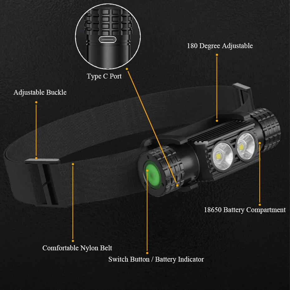 LED Headlight 1200LM 10W T6 Mini White Light Flashlight 18650 Battery Headlamp H02A H05A Forehead For Camping Fishing Hunting