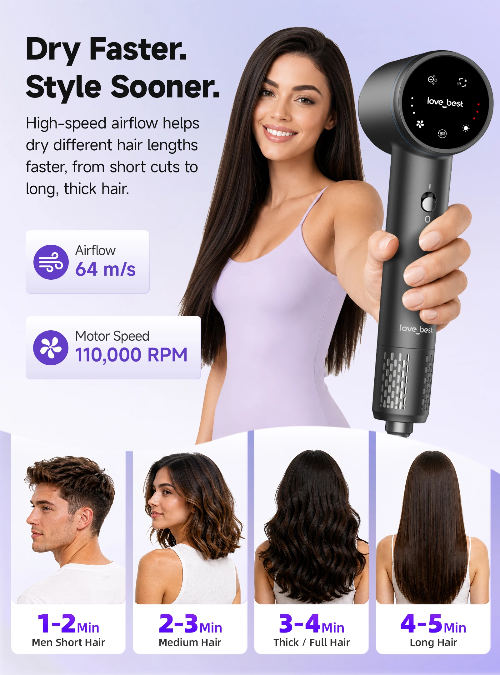 High Speed Hair Dryer 600 Million Negative Ion Hair Care 110000 RPM Fast Drying 220V (with EU Adapter) Wind Speed 64m/s