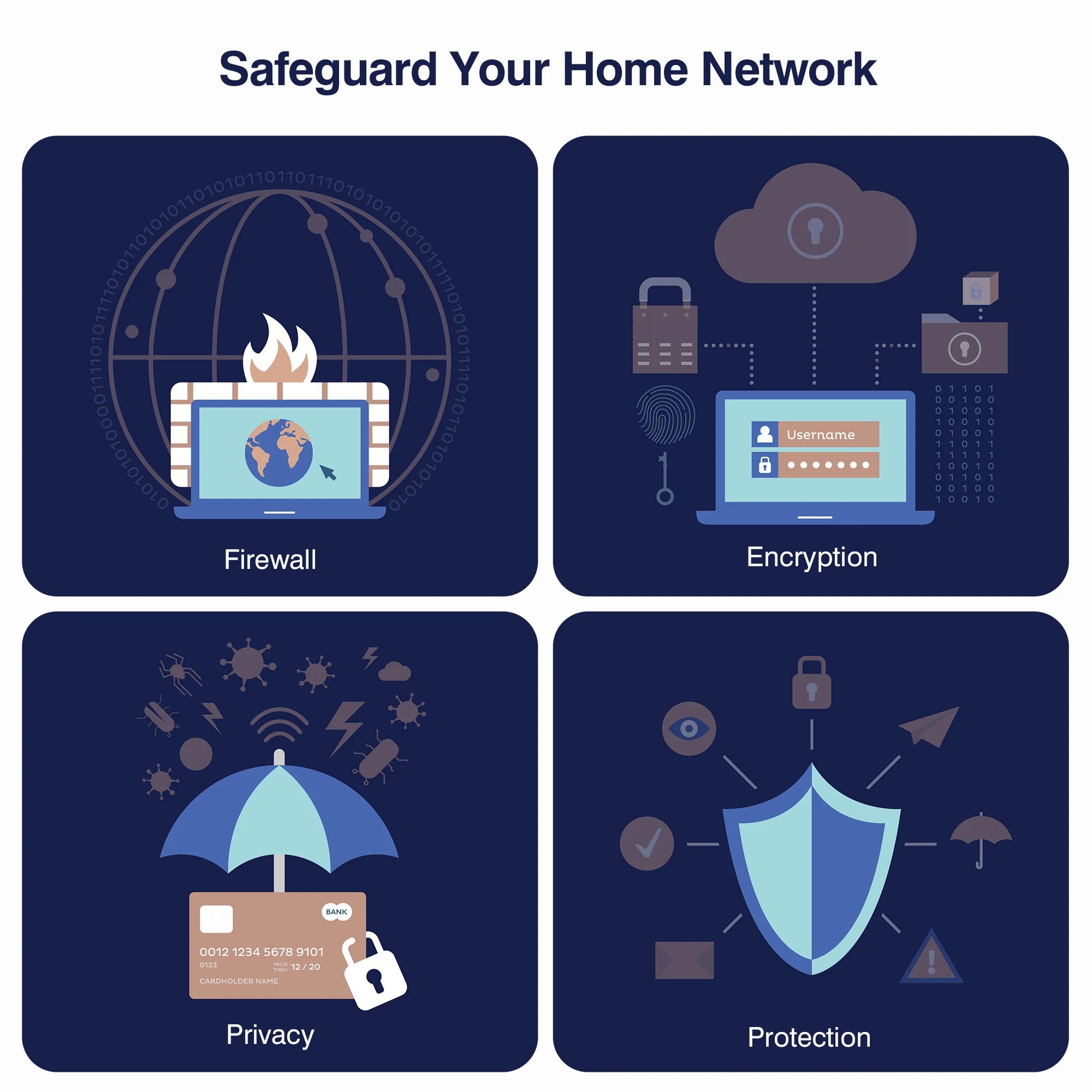 Repeater Wifi Amplifier Router Mesh Wifi Signal Extender Wireless Increases Wi-Fi Long Range 5G Wi Fi Booster Portable For Home