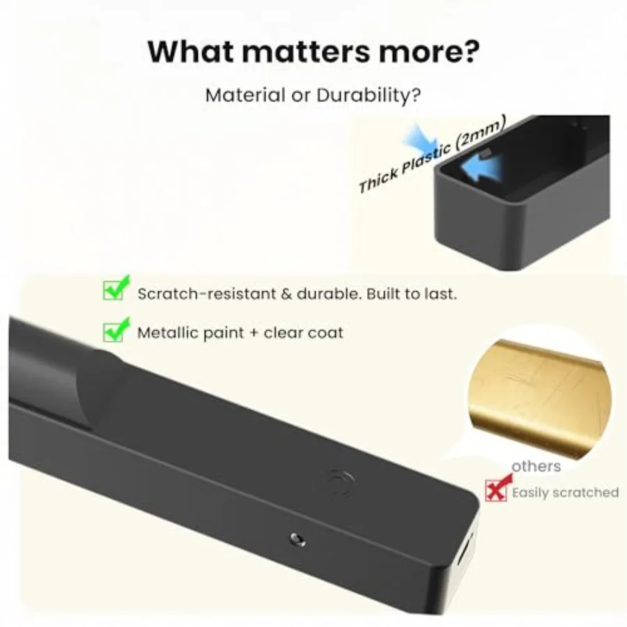 Lámpara para Cuadros a Pilas, Lámpara de Pared de 16 Pulgadas, Luces de Pared Inalámbricas de 5000 mAh con Control Remoto, Lámpara para Arte con Dimmer