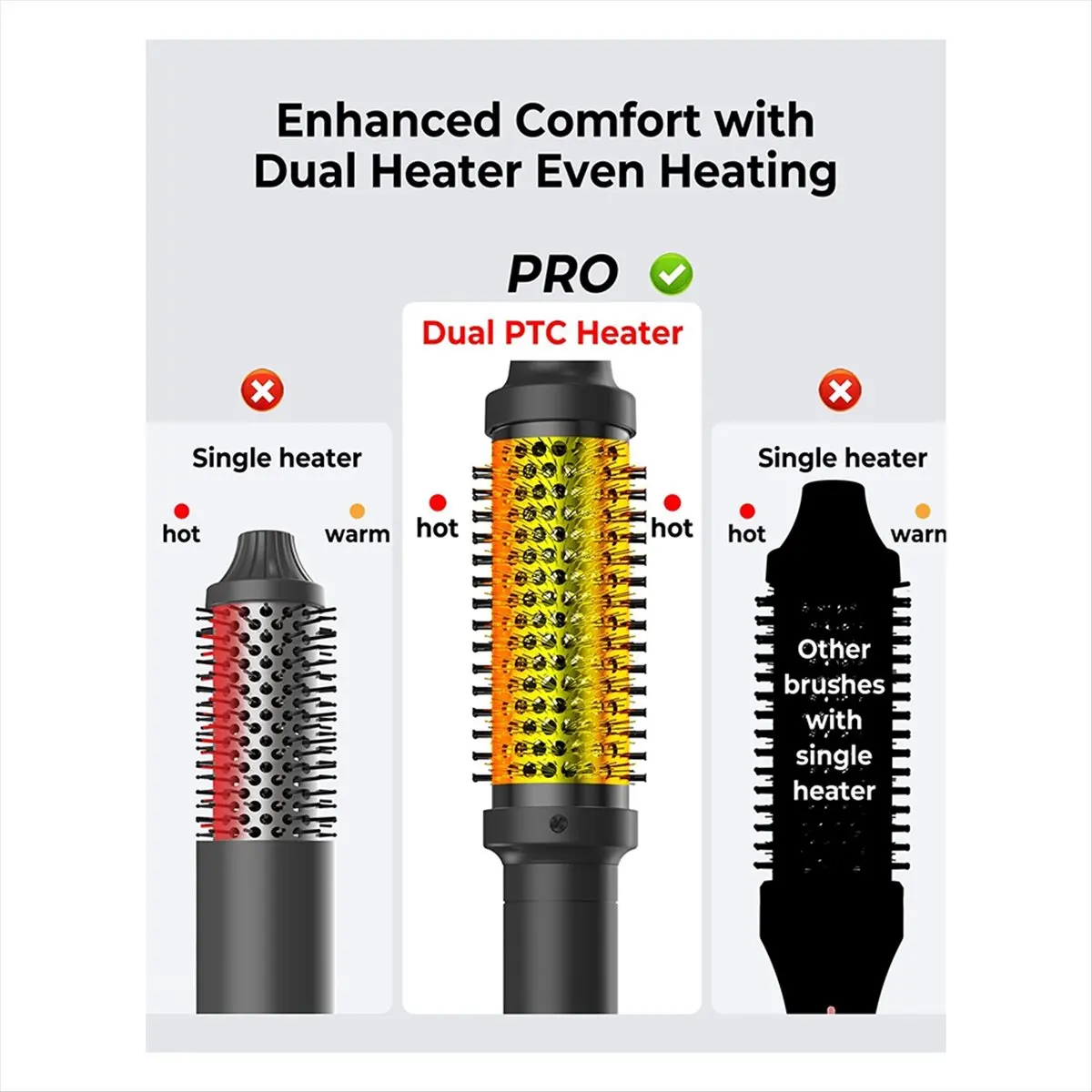 

ABPO Hot Round Brush Styler - Thermal Brush for Curling & Straightening,Heated Curling Brush with Negative Ion,for Travel(US)