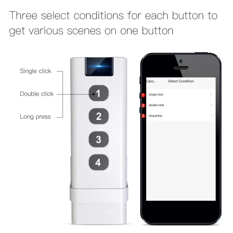 Zigbee Tuya สมาร์ทฉากสวิทช์ 4 GANG 12 โหมดติดผนัง/รีโมทแบบพกพาสําหรับ Smart Home Automation ฉาก 2MQTT ม
