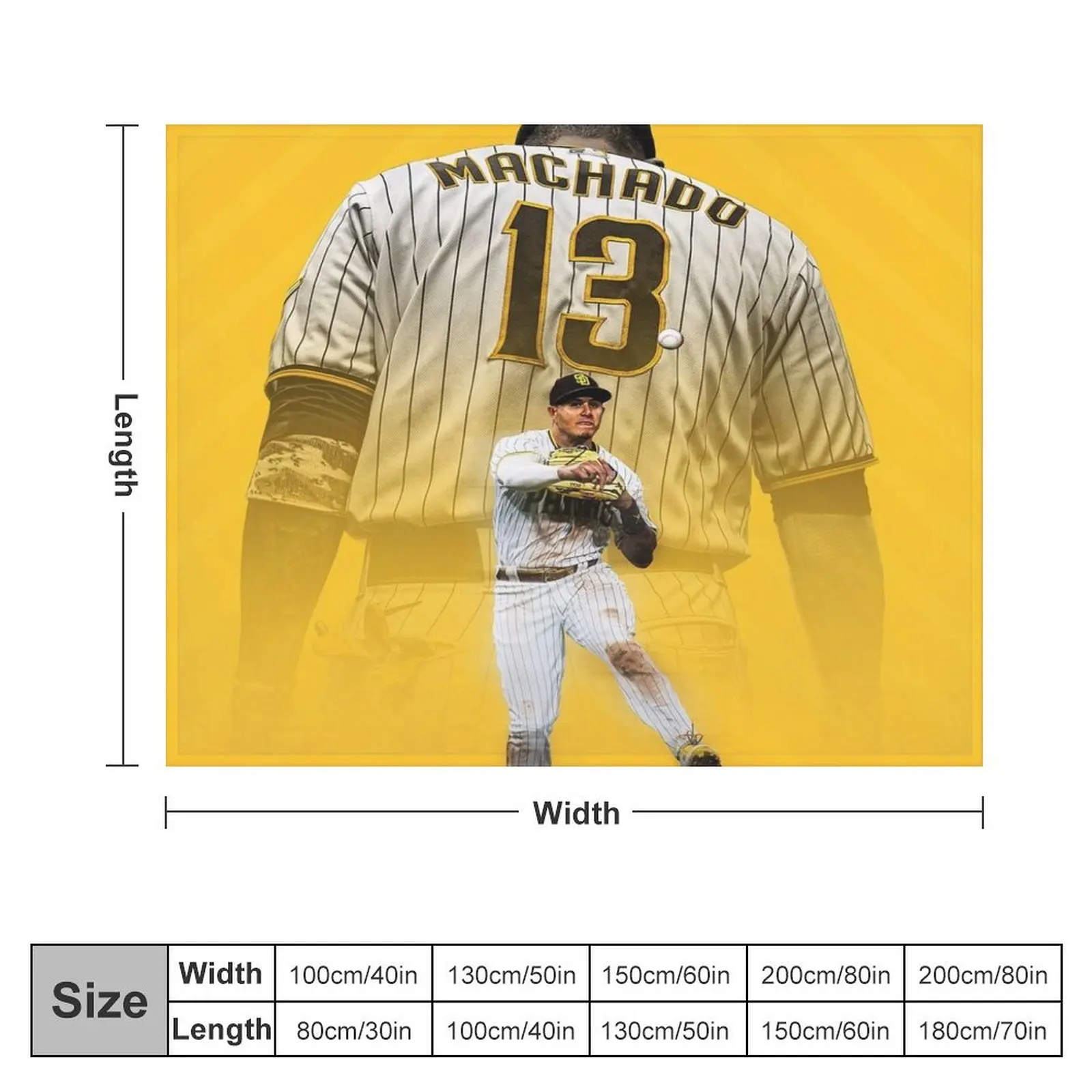 Manny Machado Throw Blanket Decorative Throw valentine gift ideas manga Blankets