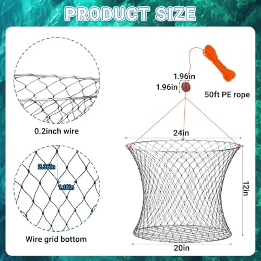 description