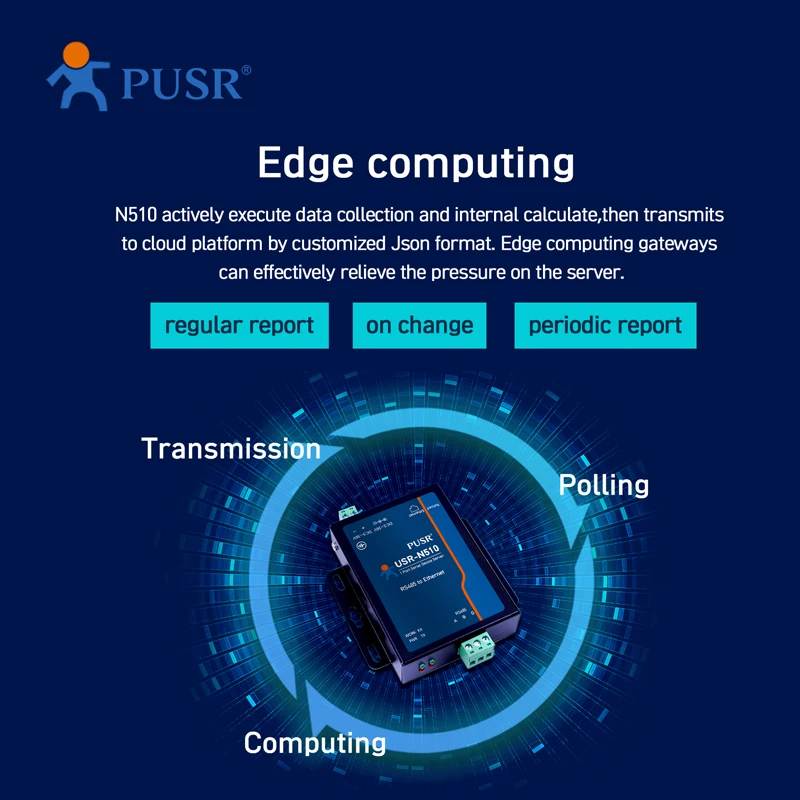 PUSR-Convertidor de Ethernet Modbus TCP a RTU Gateway, servidor de dispositivo serie MQTT/SSL, 1 puerto, USR-N510, RS485