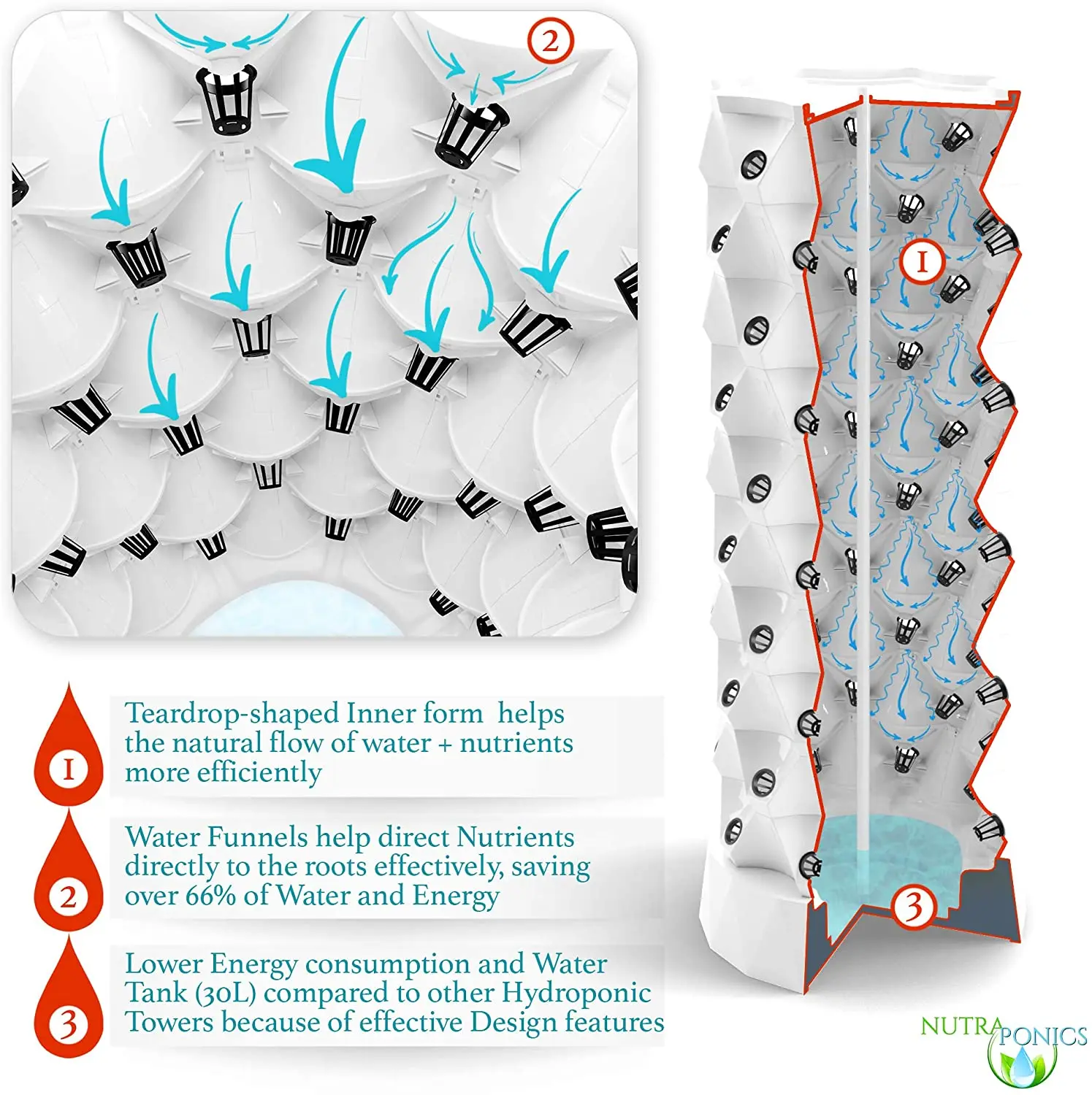 hydroponic system indoor Pineapple Planting Type Vertical System Hydroponic Grow Tower Agriculture Vertical