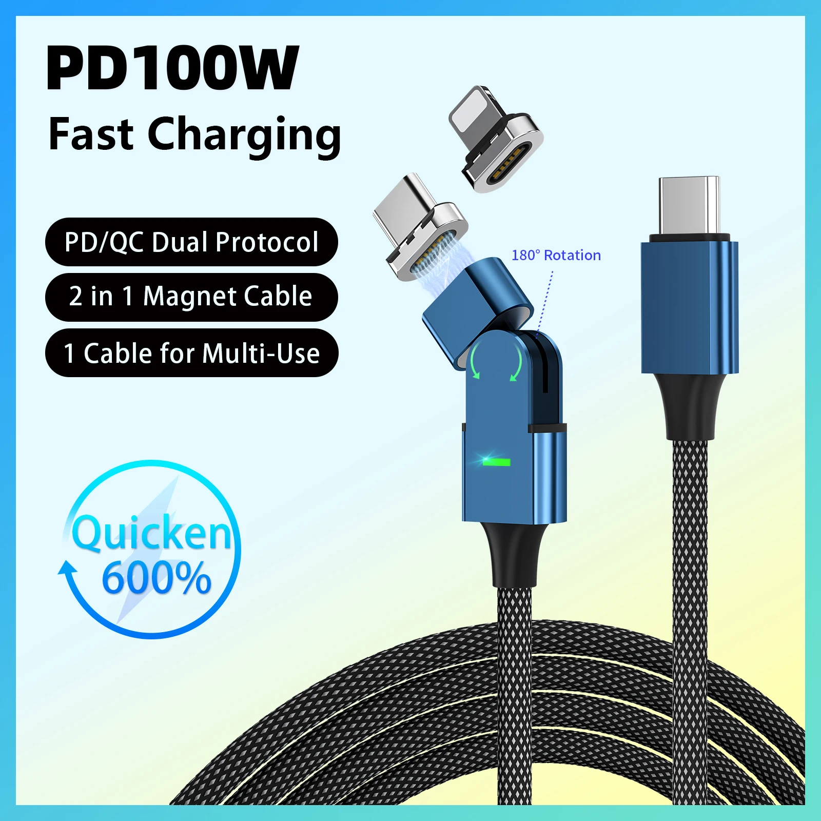 100W Type C Cable T…