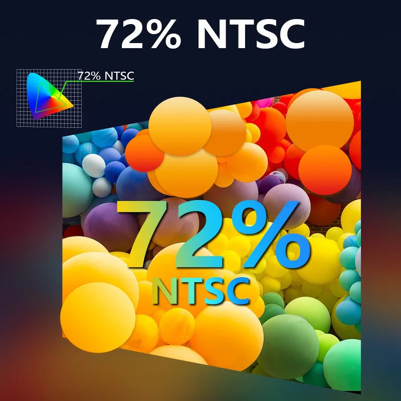 Monitor triplo para laptop 15,6, tela direita 180 °   Rotação, Plug and Play para Windows/Mac(M1/M2/M3) Pro/Max de 15,6-17,3" - S3