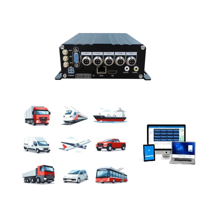 AI 4CH 1080p Truck DVR System 4G WiFi GPS H265 ADAS G-Sensor Video Recorder For Vehicle