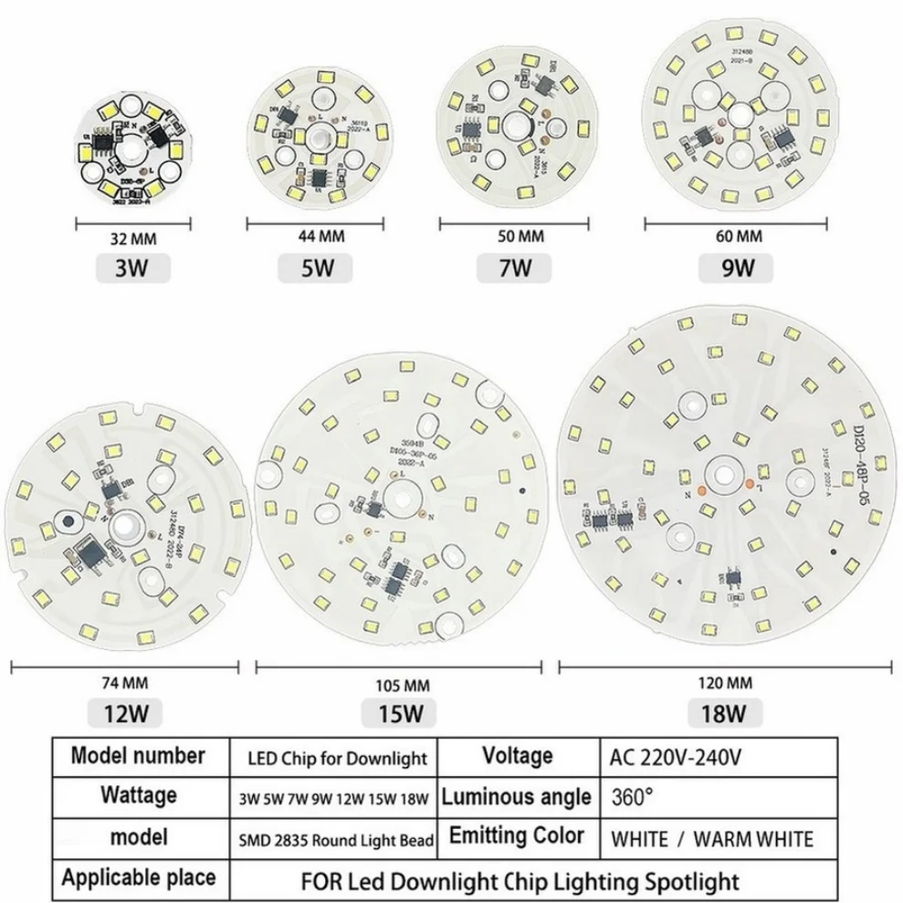 LEDダウンライト用スポットライトチップ,3W,5W,7W,9W,12W,15W,18W,2835 V-220V,ダウンライト用照明