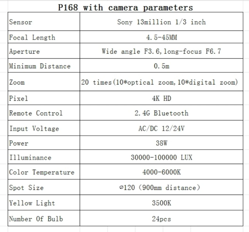 Tandheelkundige Lamp Met Camera Led Inductielamp Stoel Schaduwloze Bedieningscontrole