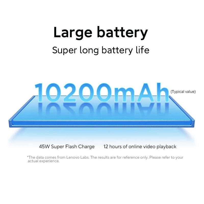 جديد Lenovo Xiaoxin Pad 12.1 2025 اللوحي الأصلي CN نسخة MediaTek الأبعاد 6400 12.1 ''90 هرتز 10200 مللي أمبير 45 واط شحن الوسادة الكمبيوتر #4