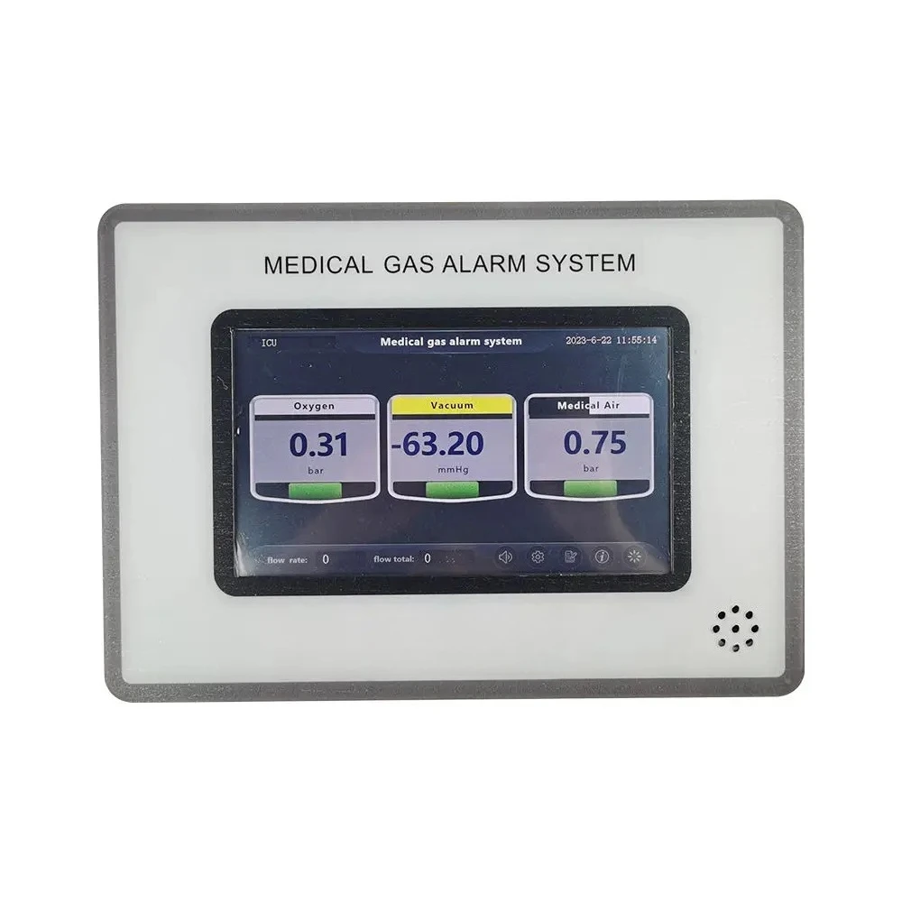 Medical Area Alarm …