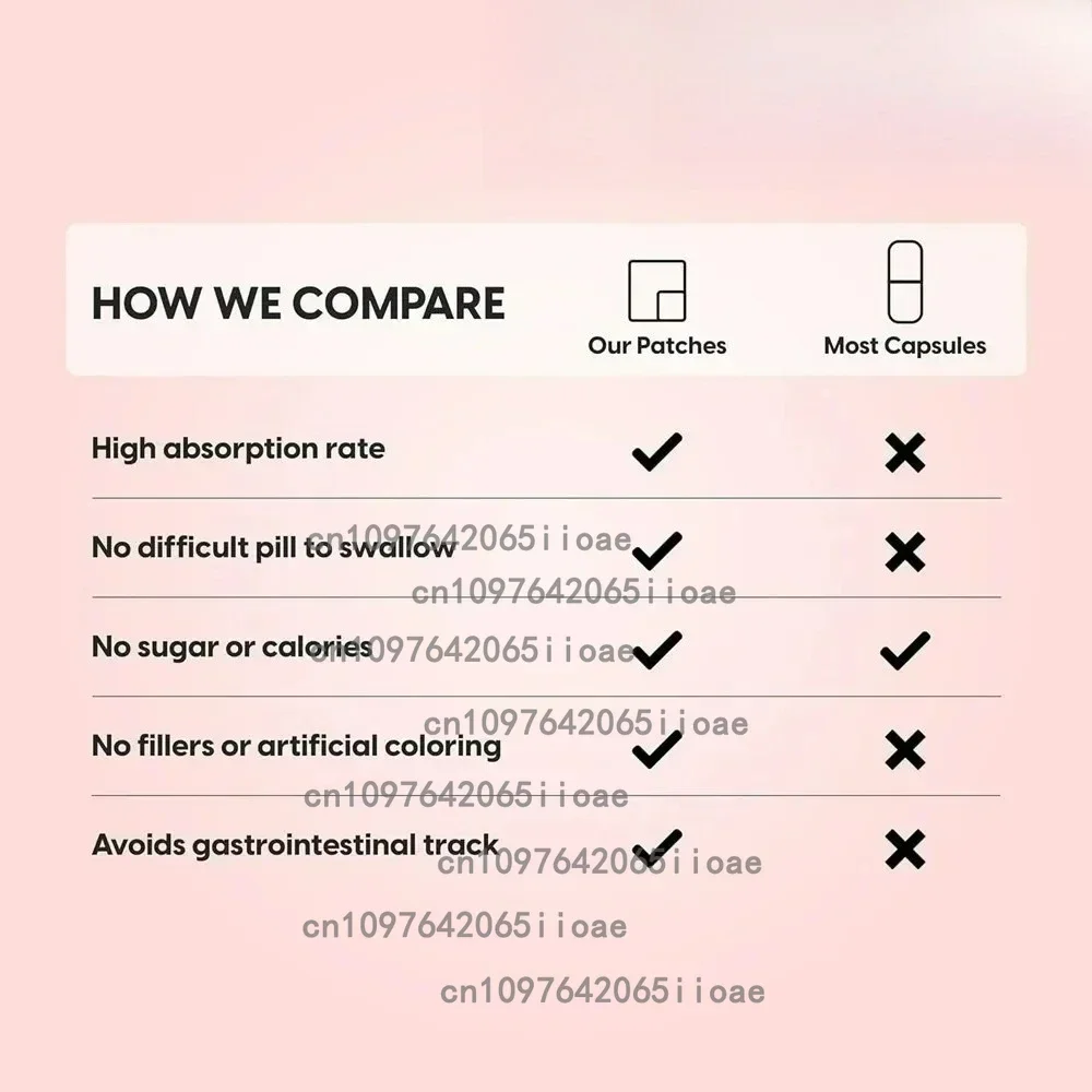 Turmeric Curcumin Transdermal Patches Joint, Health & Cognitive Support- 30 Patches