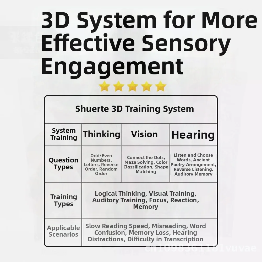 Schulte Macchina per l'apprendimento intelligente Versione inglese Dispositivo per la storia prescolare per l'educazione precoce con suono musicale Materiale ABS per