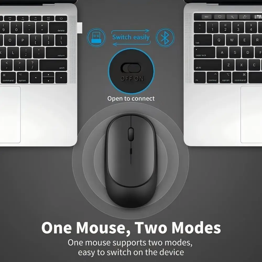 Wireless Gaming Mouse 2.4Gh Dual Modes Bluetooth Ultra-Low Power Consumption Compatible with PC Mac Computers Laptops Mute