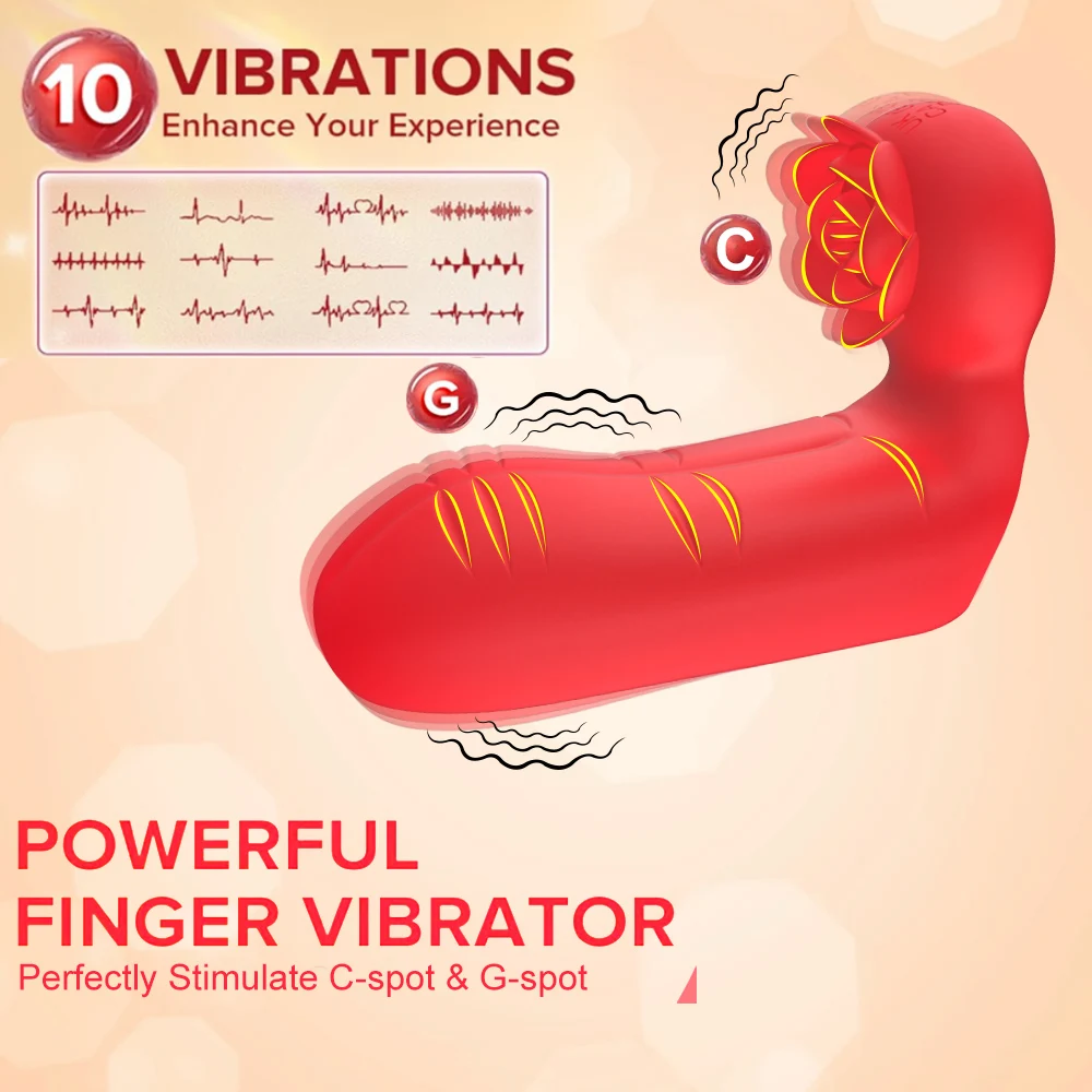 Finger Vibrator Couples Rose Sex Toys 10 Vibration Clitoral G-Spot Nipple Butterfly Vibrators Sexual Pleasure Tools for Women view 2