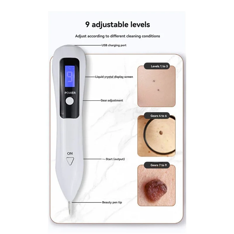 EMECE-Painless Safe Skin Tag Mole Wart Spot Removal Equipment For Smooth Skin Eyelid Lifting Acne Treatment Pen For Skin Remover