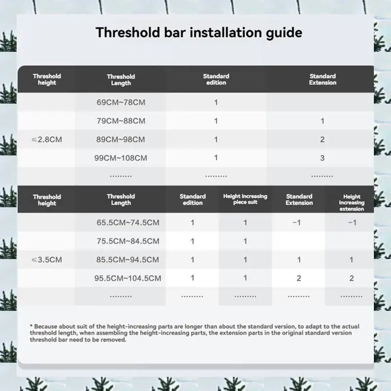 

ABLG Универсальные пороги для подметальной машины, ступенчатый пандус, коврик для скалолазания, запасные части, комплект аксессуаров для подметальной машины-пылесоса
