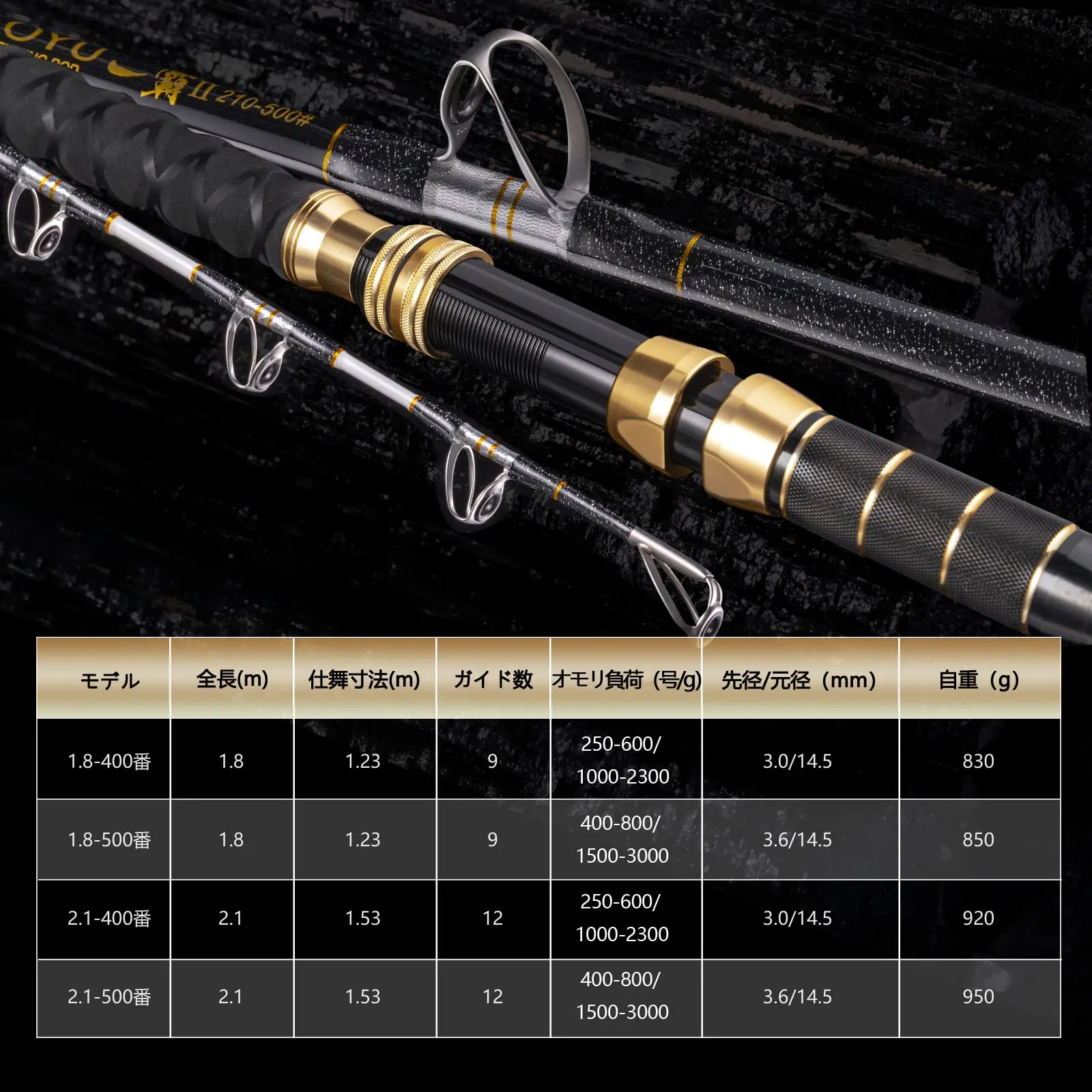 Goture Full Fuji Guide Jigging Boat Rod 1.8m Saltwater Offshore Fishing Pole Luminous Tip  250-3000g Force 38kg Heavy Jig Rod
