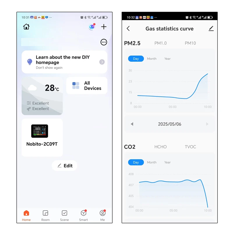 12-In-1 WiFi Air Quality Monitor Air Dust Pollutants PM2.5 PM1.0 PM10 and Thermometer with Temperature and Humidity Co2 Monitor