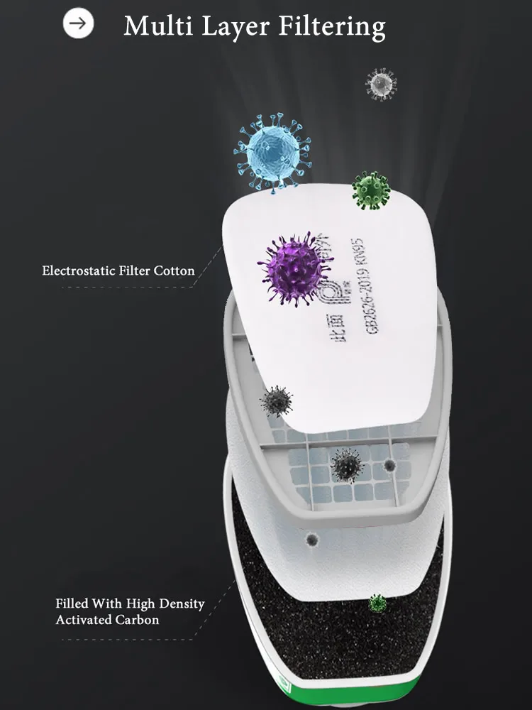 نصف وجه 6200 غبار قناع واقي من الغاز كمامة منفسة تمنع نفاذ المواد الكيميائية صندوق مرشح مزدوج أبخرة عضوية لطلاء رش تلميع حماية العمل