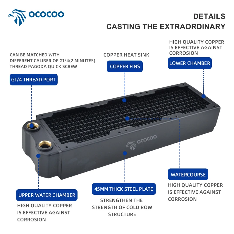 OCOCOO 240mm G1/4 copper water cooling radiator 45mm thick suitable PC water cooling PC enthusiasts DIY cases model OC-CRD24T