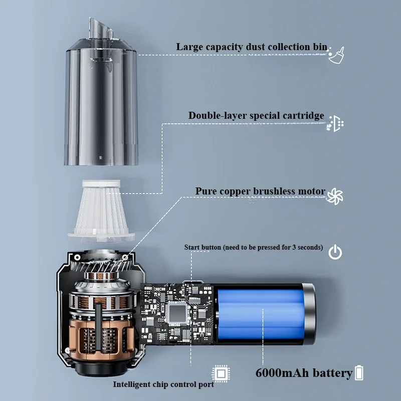 コードレスカー掃除機,強力な吸引力を備えたポータブルコードレスミニ掃除機,家庭や家庭用の掃除機