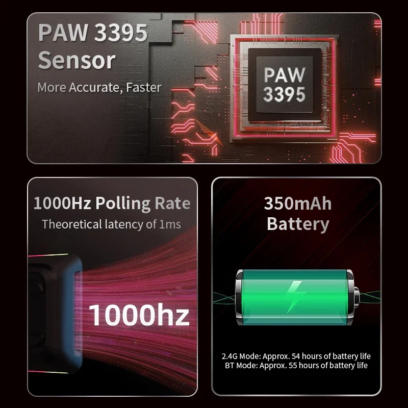 Mouse Bluetooth Ajazz M259 Mouse wireless USB 2.4G Mouse da gioco a tre modalità Paw3395 Accessori da gioco leggeri 8K Laptop Pc Office