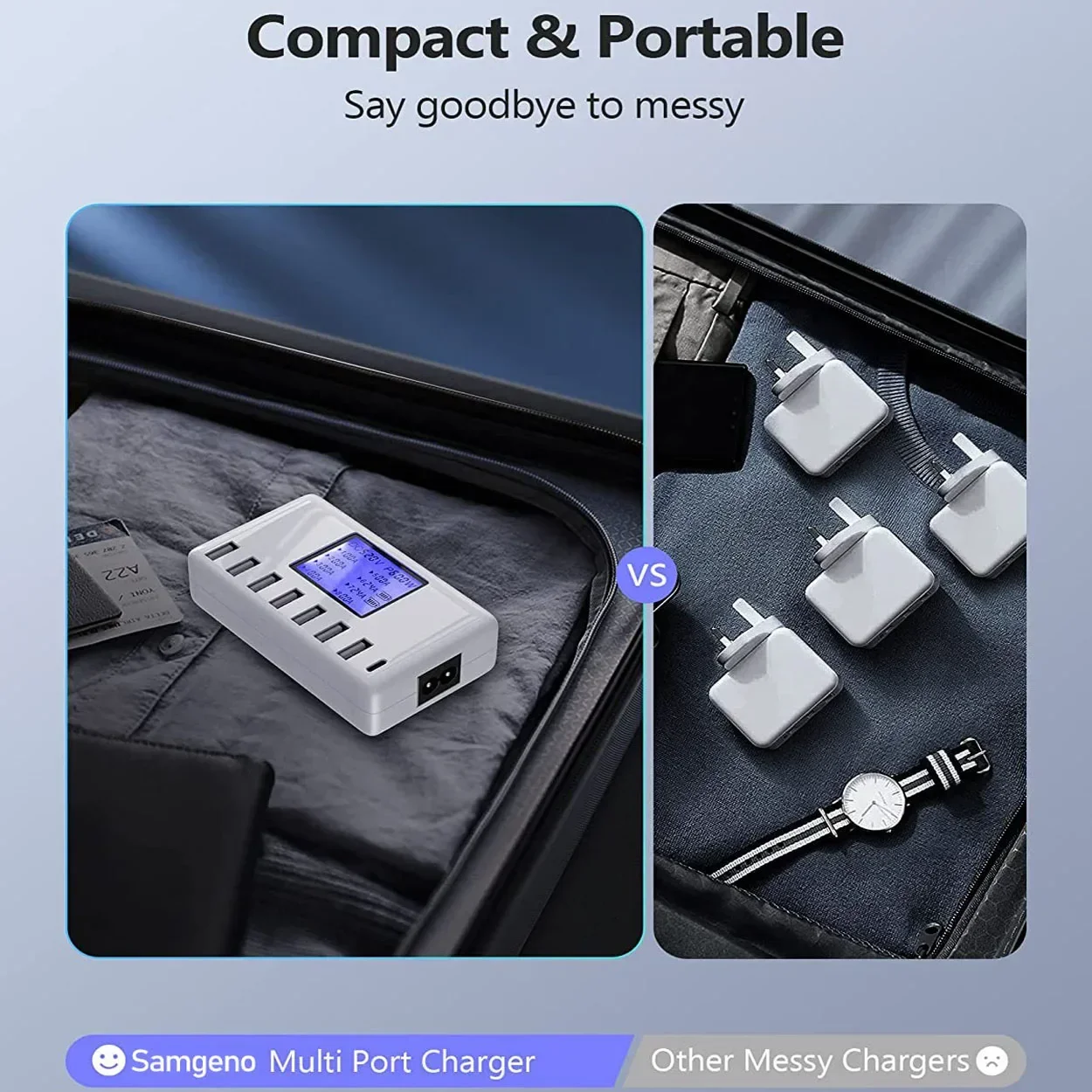 Thumbnail 4 - #30 Best Multi-Port USB Chargers to Buy In 2026