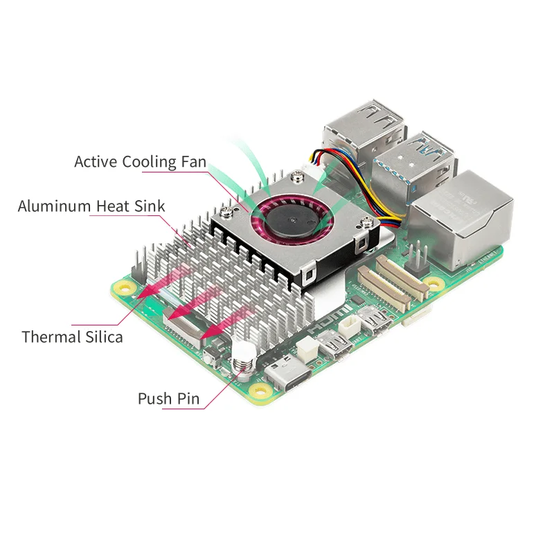 Raspberry Pi 5 aktywna chłodnica powłoka akrylowa powłoka ochronna miedziany aluminiowy czteropłytowy radiator