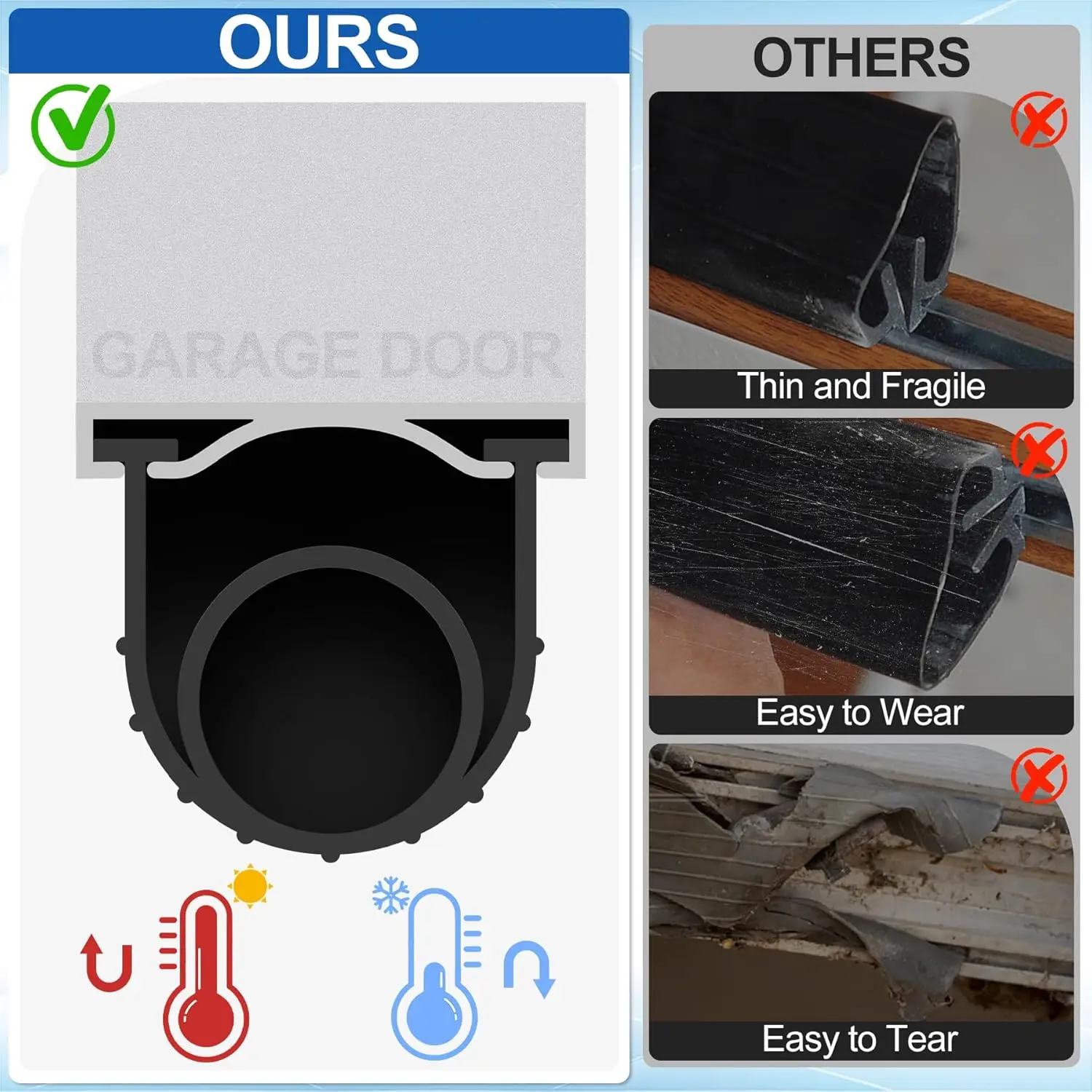 20FT Garage Door Bottom Seal Kit with Pre-drilled Aluminum Track, Weatherproof PVC Rubber for Wind and Water Protection, Black