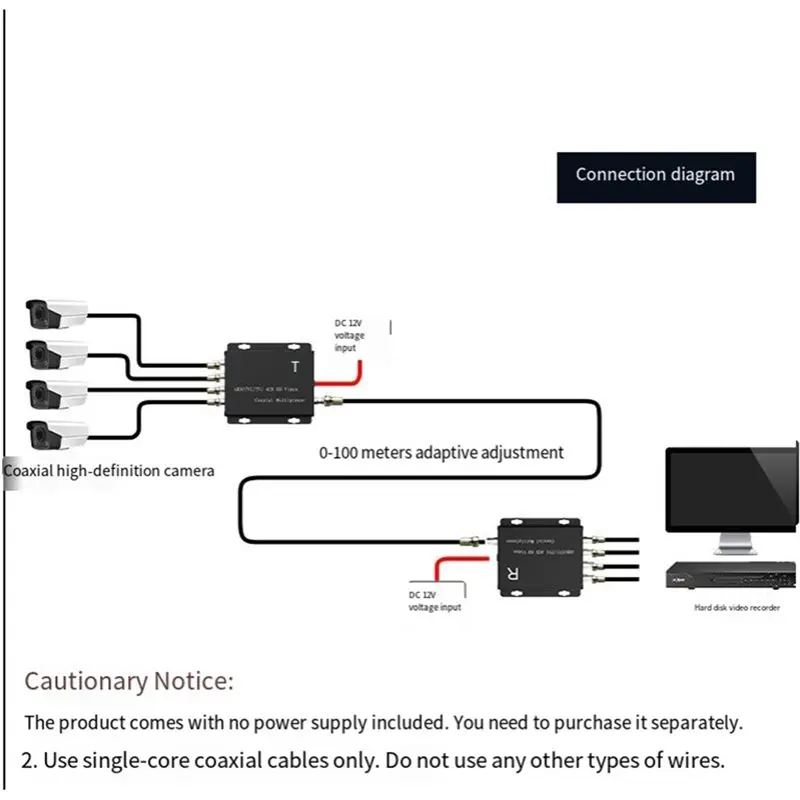 B76B Coaxial HD Quad Multiplexer 4CH Video Signal Combiner for AHD CVI TVI 100m Transmission Up to 1080P