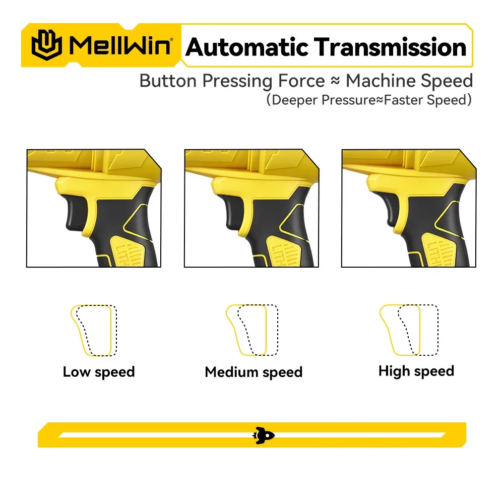 MELLWIN 300000RPM Bürstenloser Elektrischer Turbo-Jet-Lüfter Handgehaltener Laubbläser Staubreiniger für Makita 18V Akku – Detail 10