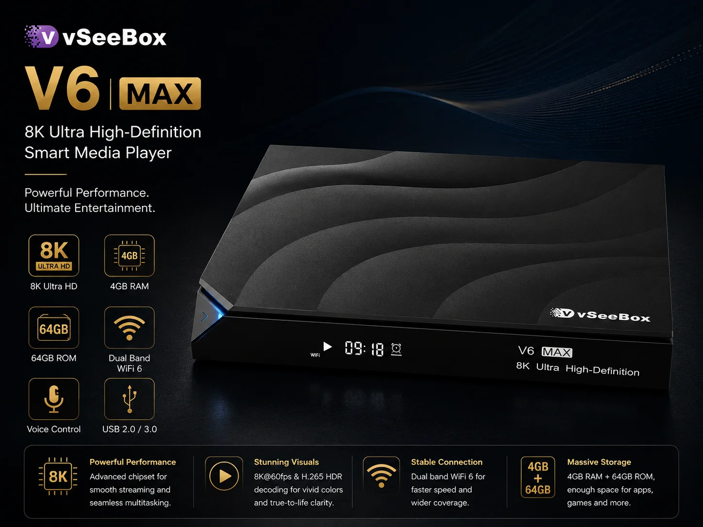 Vseebox V6 Max, 4GB+64GB, Vsee - Women Accessories Pandora 评论和价格