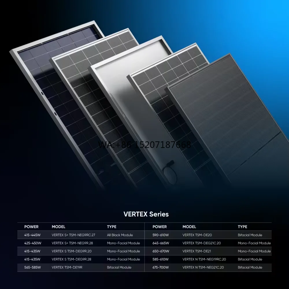 Topcon Bifacial Dua…