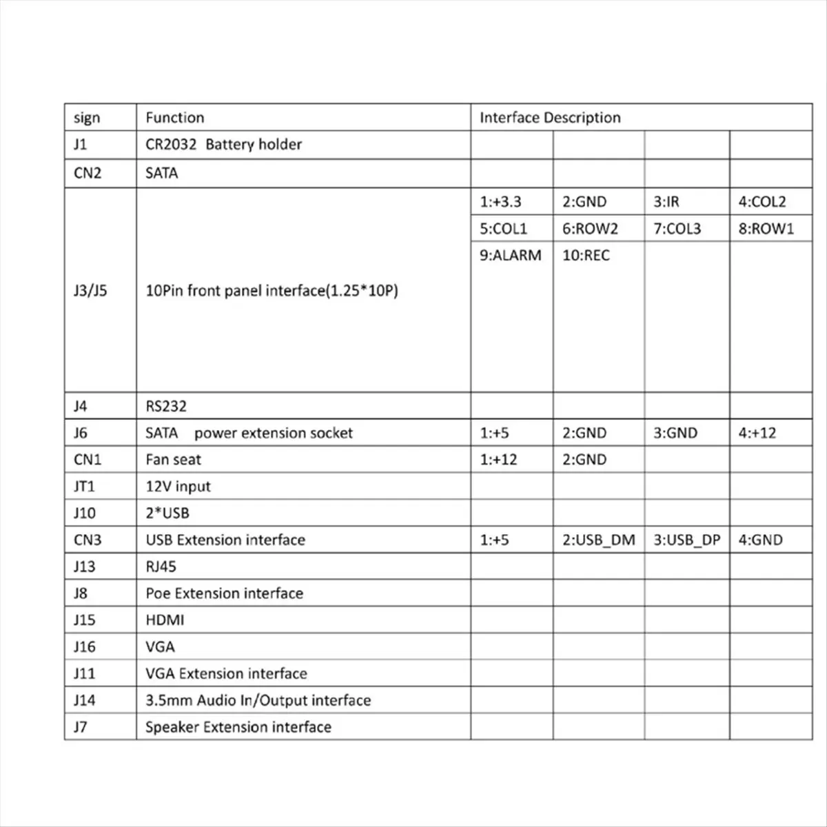 Compatible Xmeye 10CH 4K NVR Module Support Face Detection Humanoid Detection HD Output for Xmeye App Mobile Monitoring