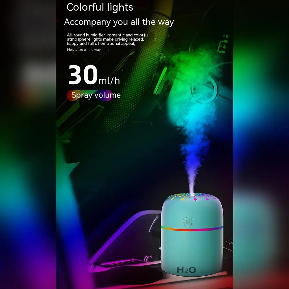 Рисунок 5 - Портативный увлажнитель воздуха