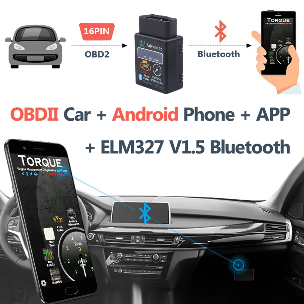 Car Diagnostic Scanner Tool V1.5/V2.1 HH OBD ELM327 Bluetooth Code Reader Fault Detector BUS Check Engine Support Many Protocols