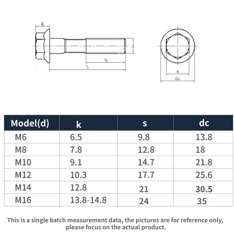 10.9 Grade High Tensile Flange Bolt M6 M8 M10 M12 M14 M16 Black Oxide Carbon Steel Hex Flanged Integrated Washer Head Cap Screws