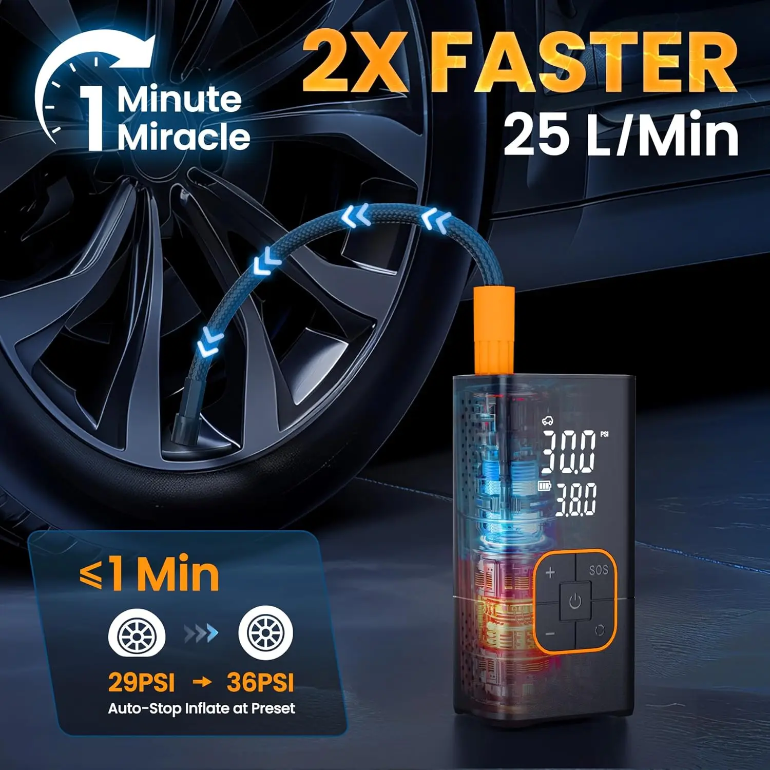 

Air Compressor-150PSI Bike Pump, Portable Tire Inflator Cordless with Tire Pressure Gauge LED Lights