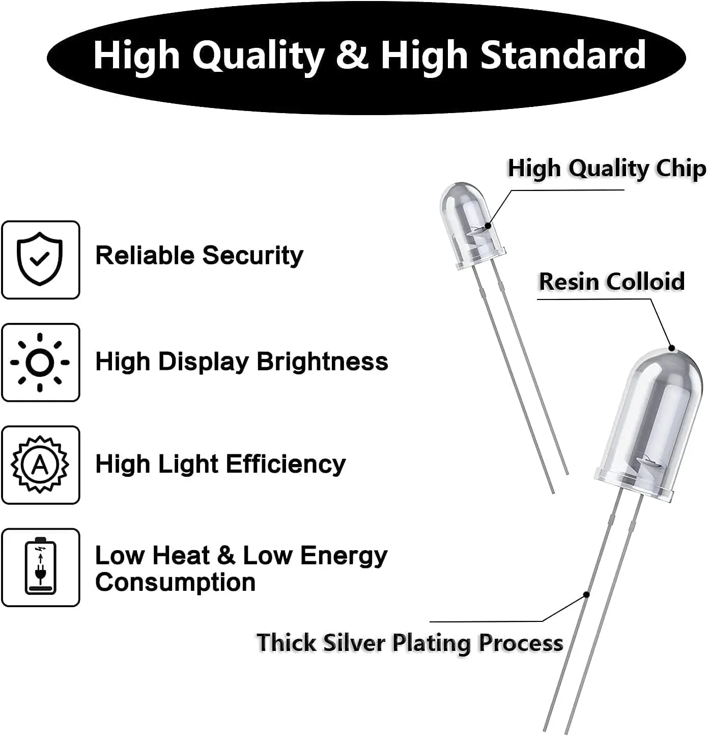 Mini 3mm Clear Light Emitting Diode Assortment Micro Red Green Blue Yellow White Lamp Electronic Project Kit