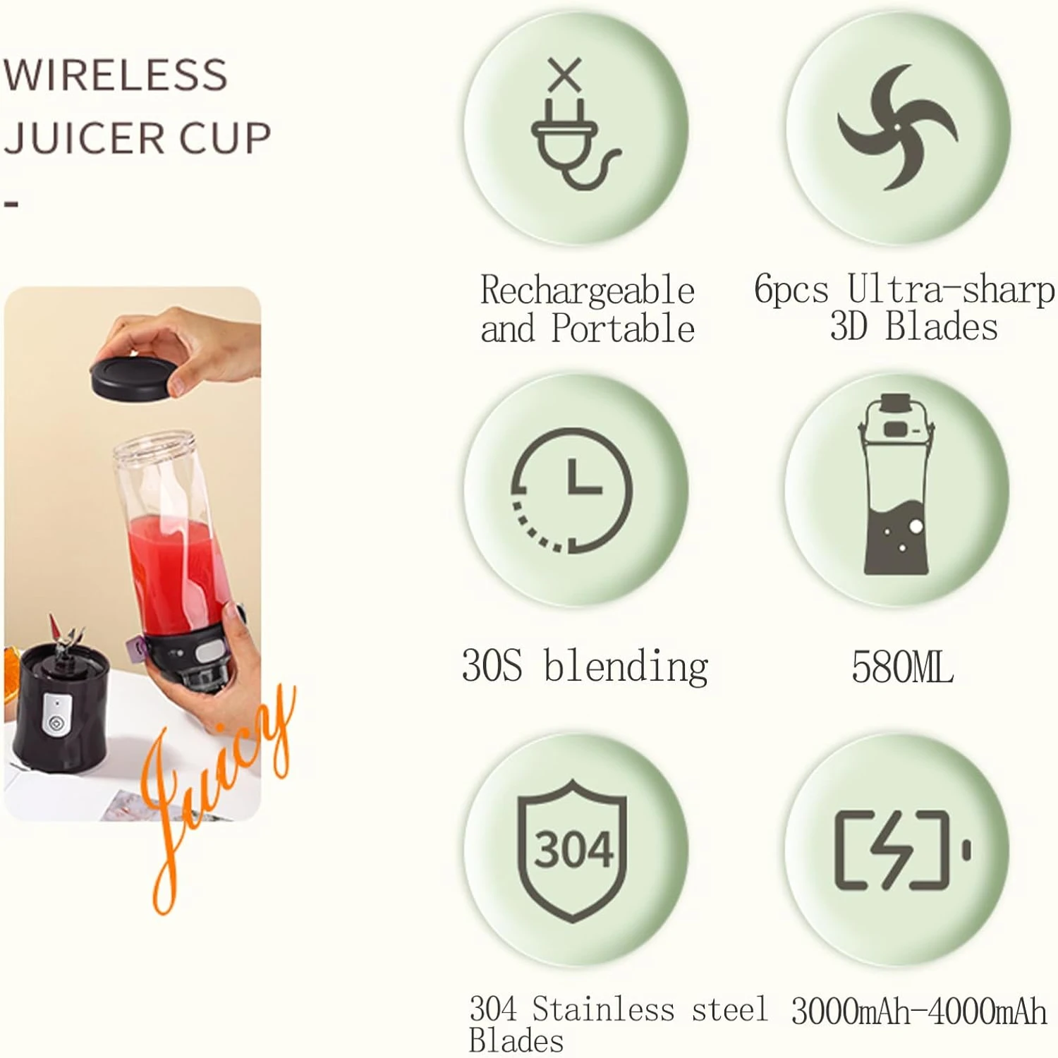 Portable White Mini USB Blender with 13.5 Oz Capacity - Personal Blender for Shakes, Smoothies - Six Ultra Blades, BPA Free, Typ