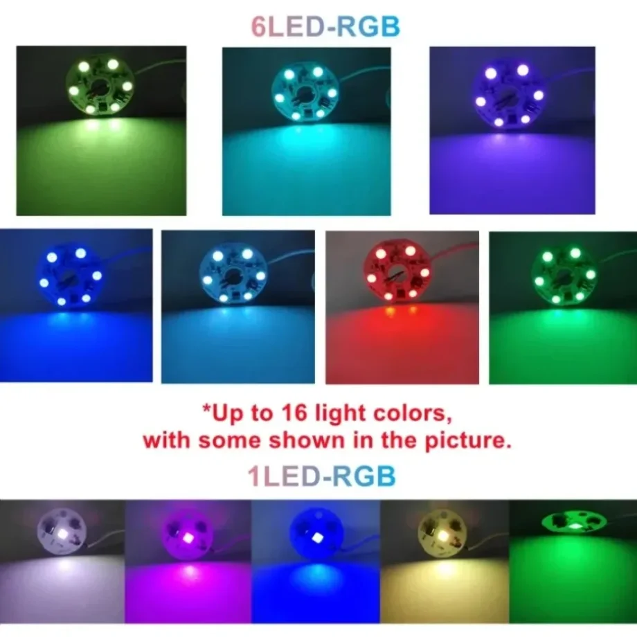 DC 5V Dimmable LED Light Source 31/38MM RGB Colorful Gradient LED PCB Board with Remote For DIY Model Display Decor