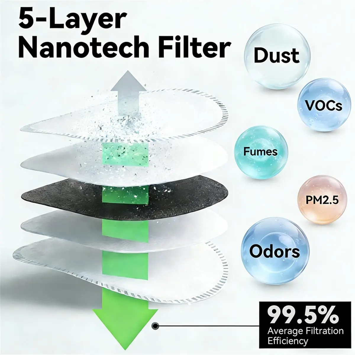 828 Mega Sale Reusable Sport Mask with 8 Activated Carbon Filters, Dustproof for Outdoor Activities