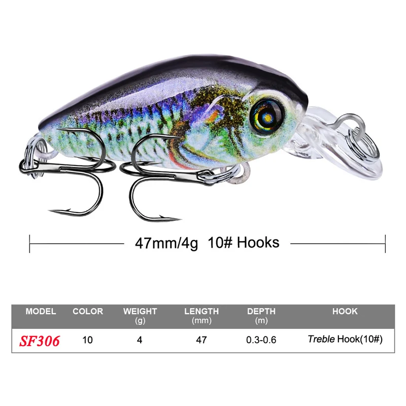 DHYJSFDC 47mm 4g Crazy wobbler Mini Topwater Crankbait Artificial Japan Hard Bait Pesca Floating Fishing Lures bass Pesca