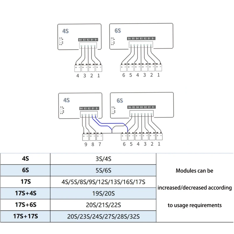 6A active equalizer balancer 3S 4S 5S 6S 7S 8S 13S 14S 16S 17S 20S 24S Lifepo4 / li-ion/ LTO battery energy balancing capacitor