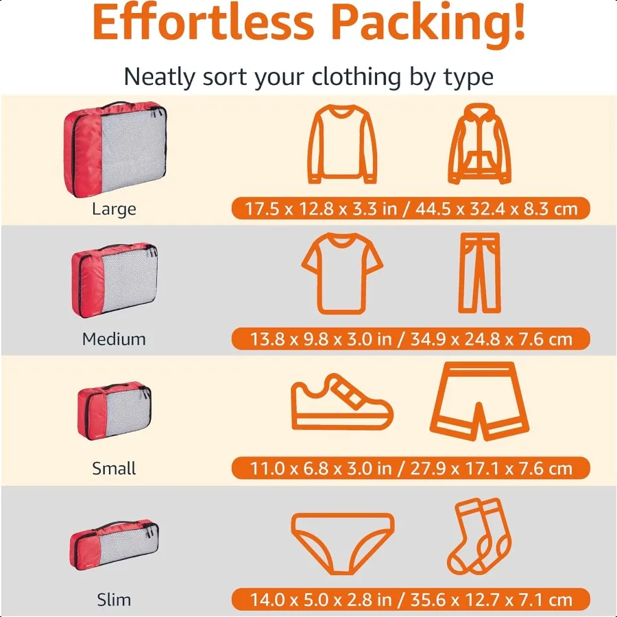 Packing Cubes for Travel Packing Organizers Set 4PieceSet Slim Small Medium Large With Double Zipper Pulls and Mesh Top Panel 1